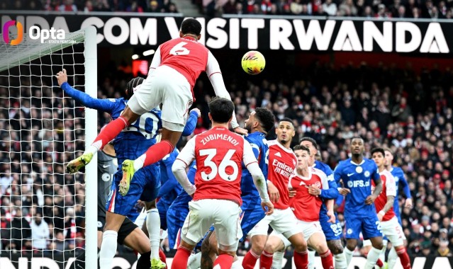 世界杯手机直播-新风尚，本赛季英超迄今角球破门占比达17.6%，创历史新纪录